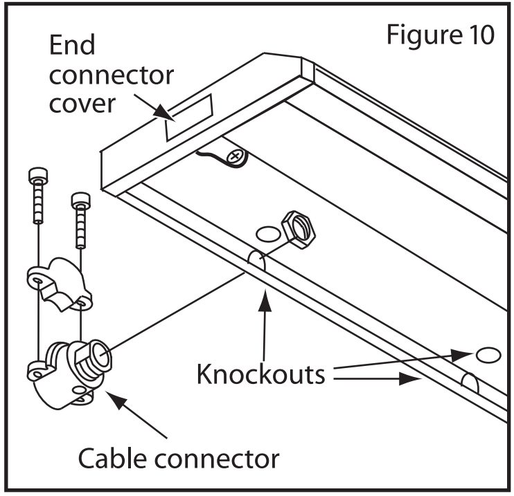 Installation The cable
Removing Screws